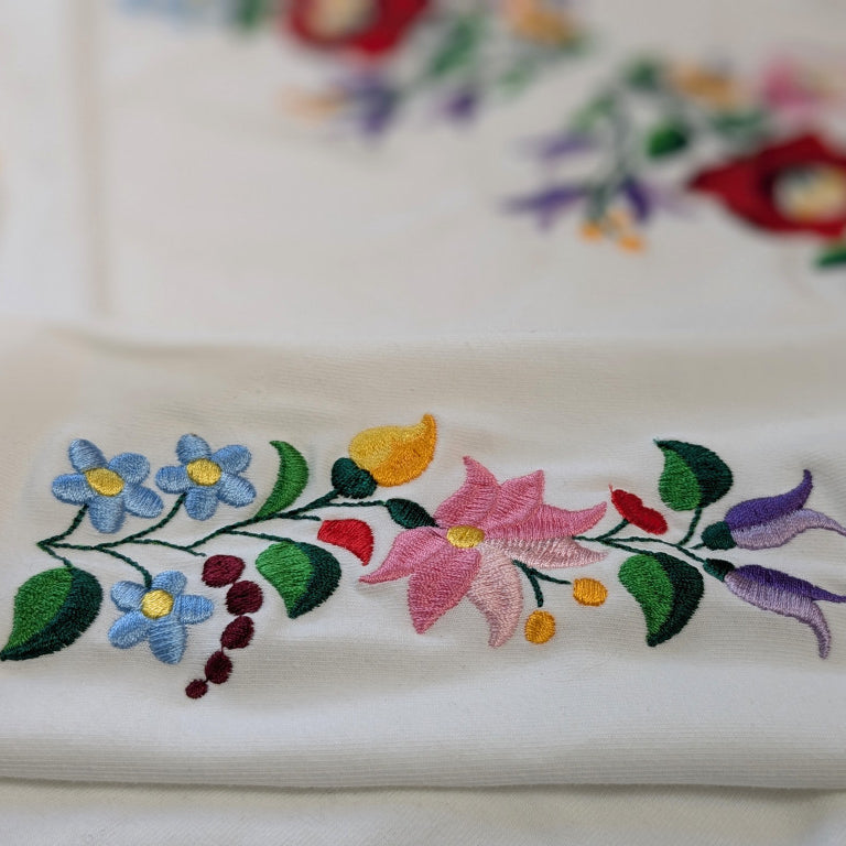 Gros plan de la broderie florale sur les manches, couleurs bleues, roses, vertes et violettes.