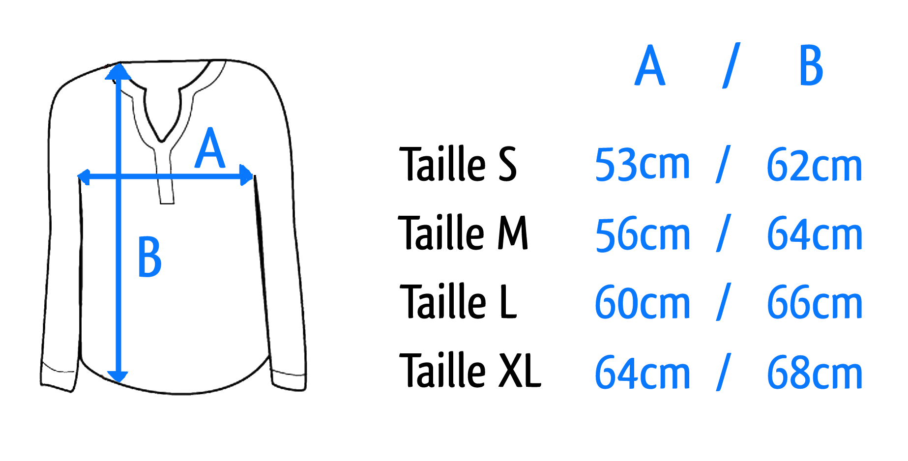 Détail des tailles pour les blouses